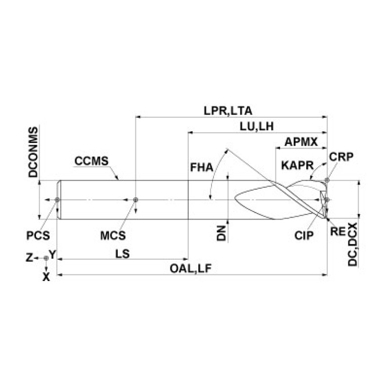 C3SARBD2000N0600R400