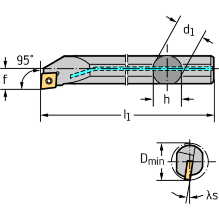 A08M-SCLCL2
