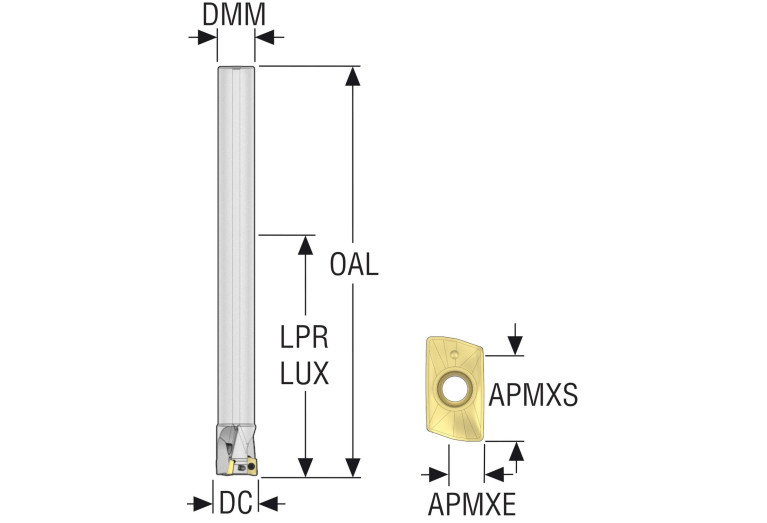 R217.69-00.625-0-06-3LAN