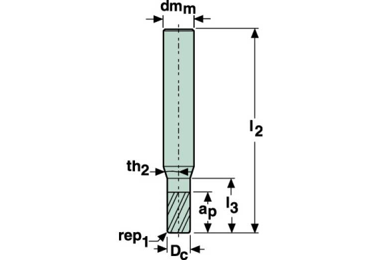STR440M040F2R025.0Z4 ALTIN