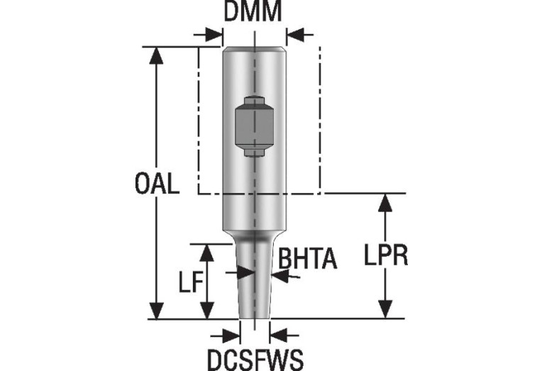 MM06-0.62-3.0-3-3003