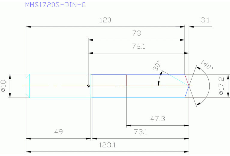 MMS1720S-DIN-C DP7020