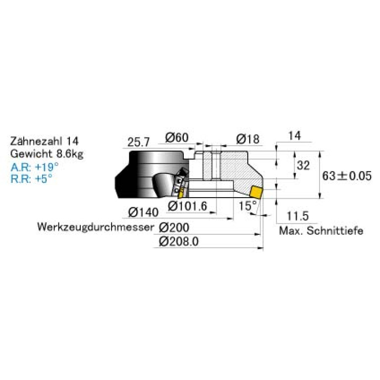 SE515-200C14R