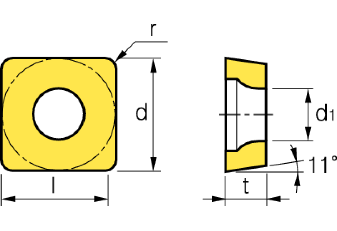 SPUN190412 NC3220