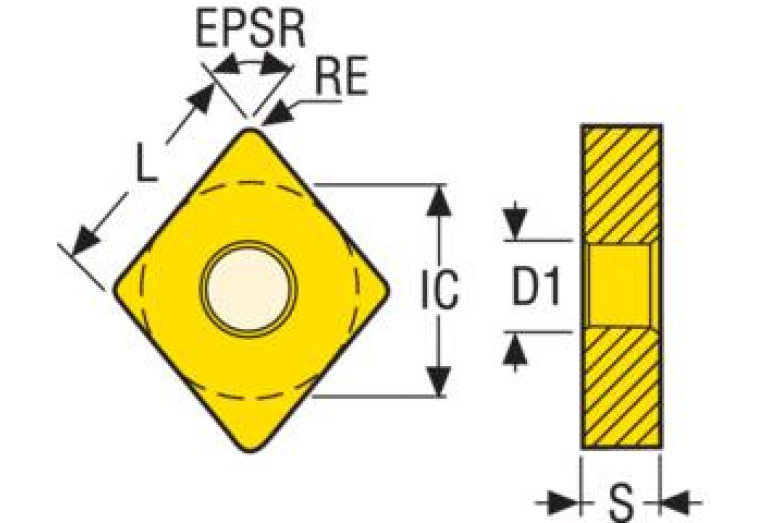CNGA120408E-L1-B CBN200