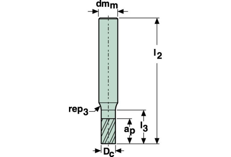 SMM850.118F3S.3Z4 TIN