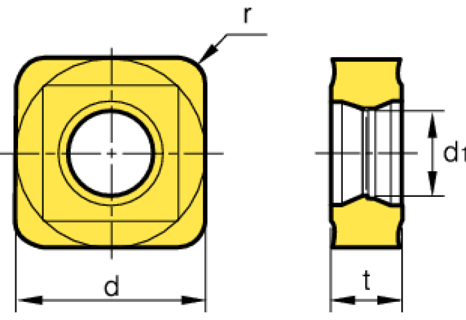 SNEU120420-MF PC5300