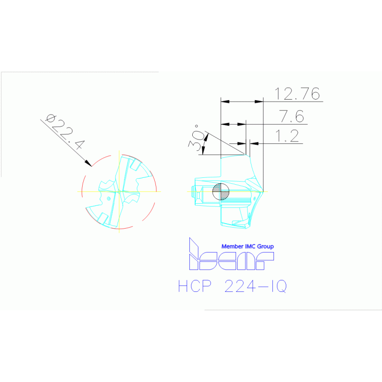 HCP 224-IQ IC908