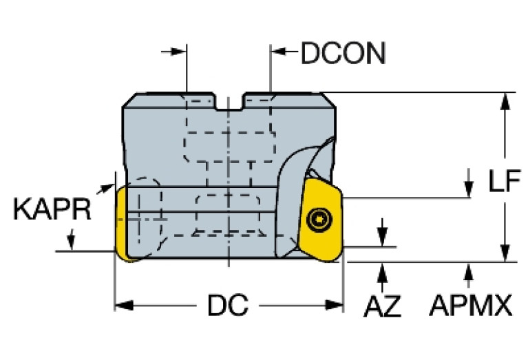 RA790-050R19S1-16M