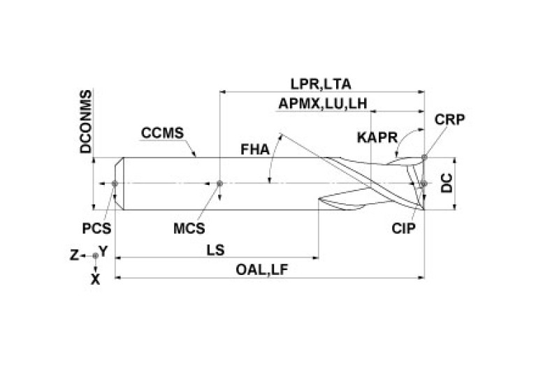 MS2ESD0700L35S07