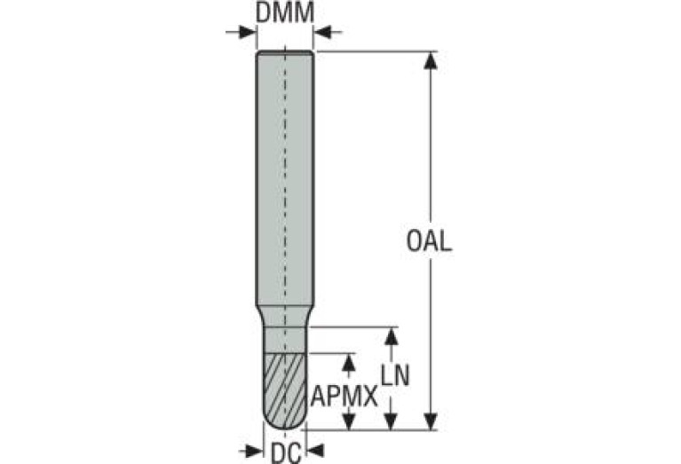 SPB540.250F3B.3Z4