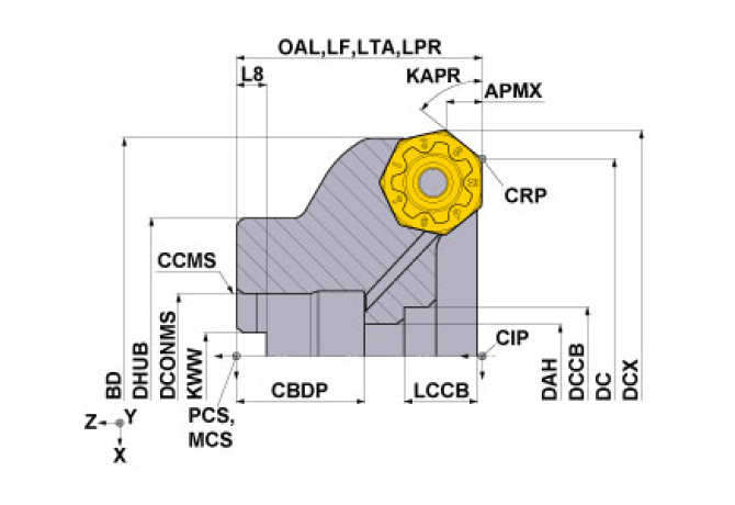 AHX440S-063A06AR