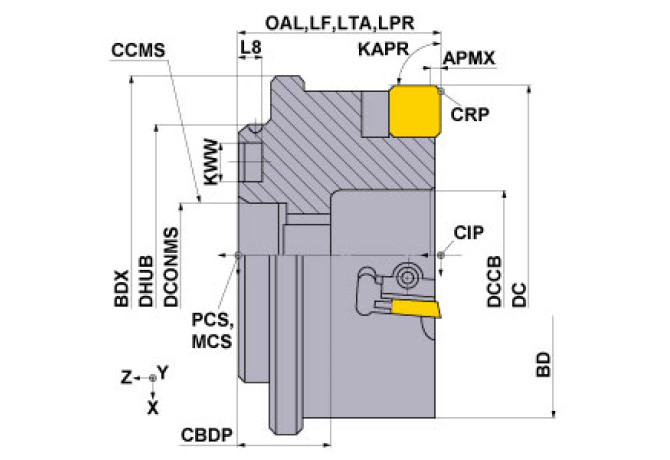FP590L0514Q