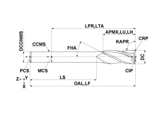 4MCD2200