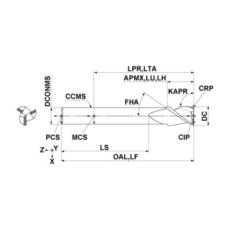 C3SAD2600A200S25