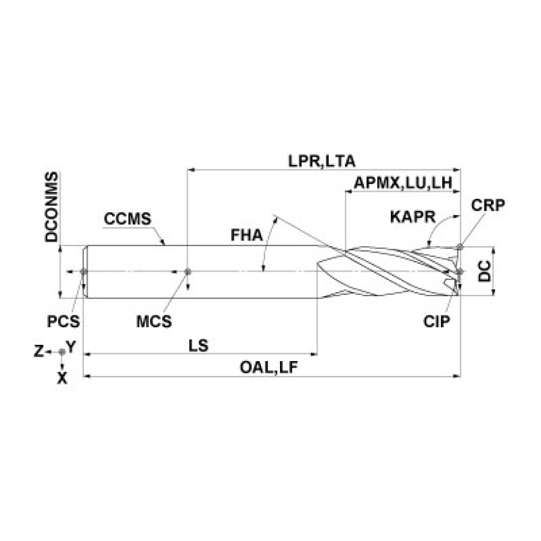 MP4MCD1/4