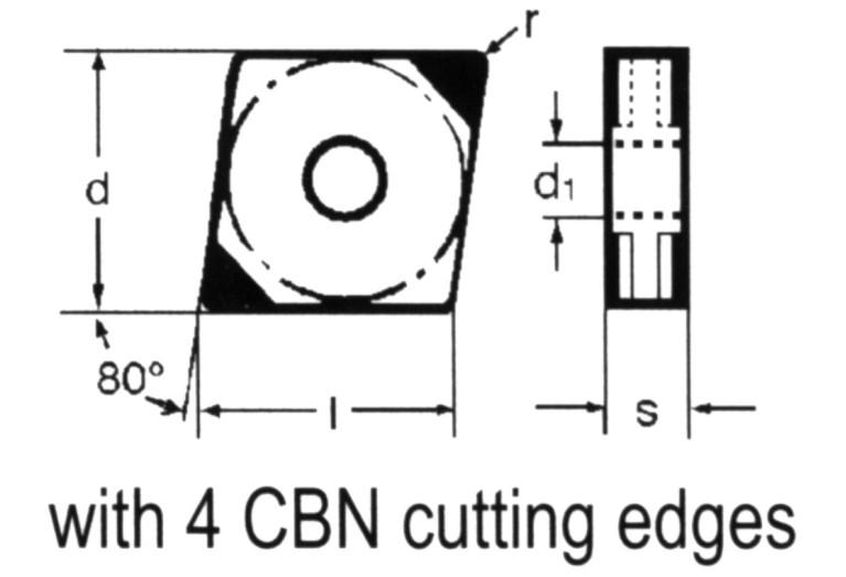 CNGG120408 N-SV NC4 BNC200