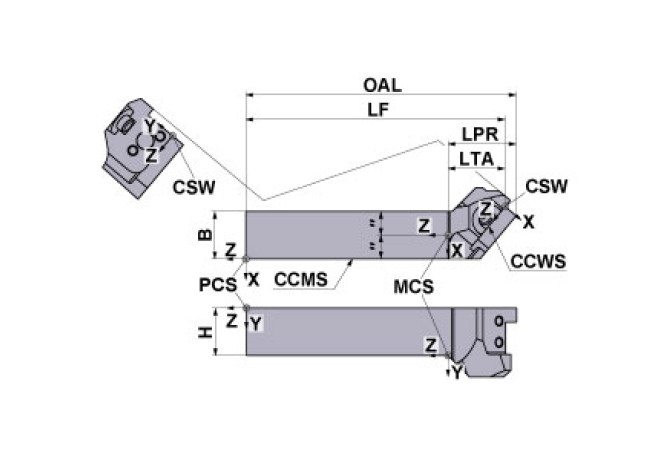 GYHL2525M50-M25R
