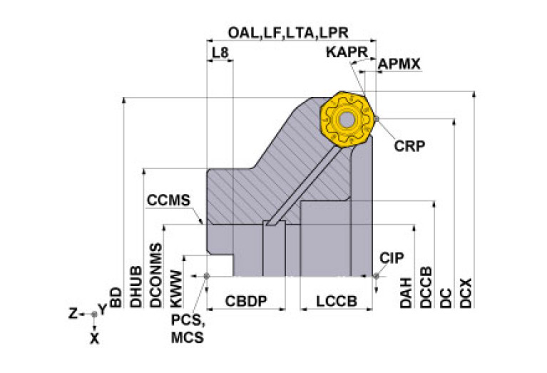 AHX475S-125B10AR