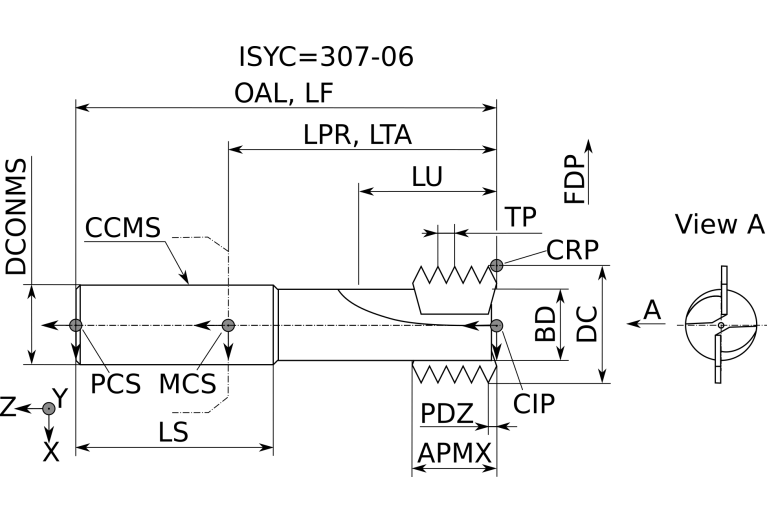 MTED09.9-1-W20-12