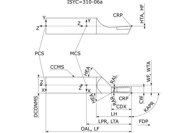 ISO 4 1616 P20