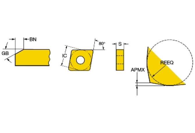 CNGX1204L025-18AXA 7015