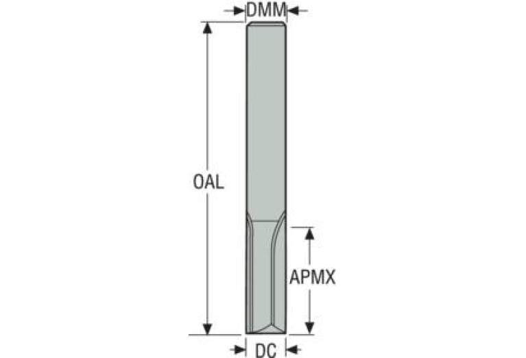 94L060