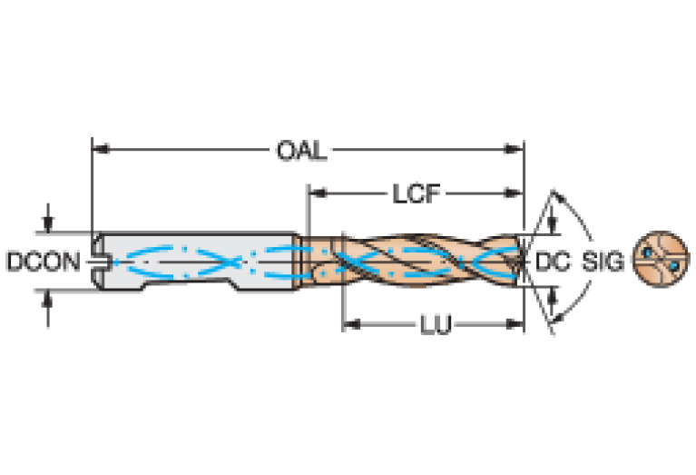 R840-1950-50-W1A 1220