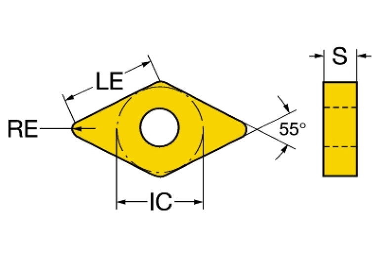 DNMG 15 06 08L-K 4415