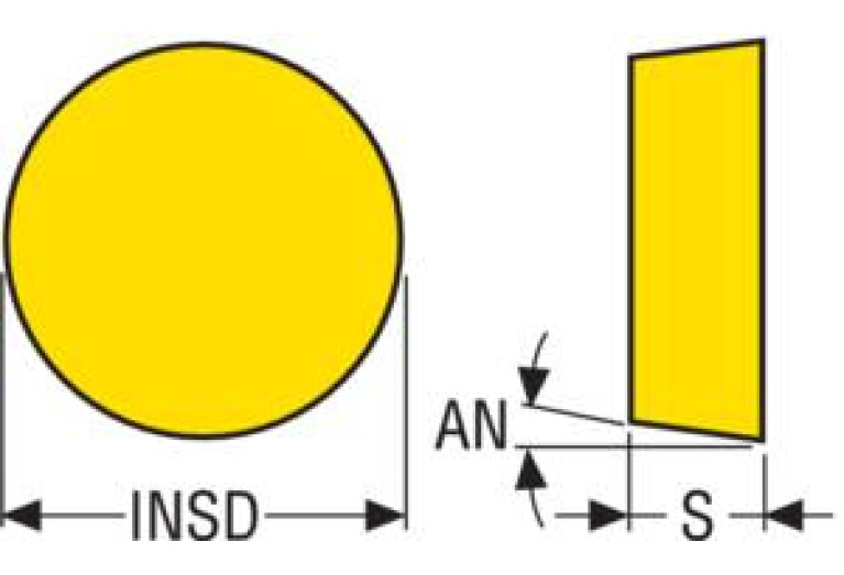 RCGN090300F-LF PCD20