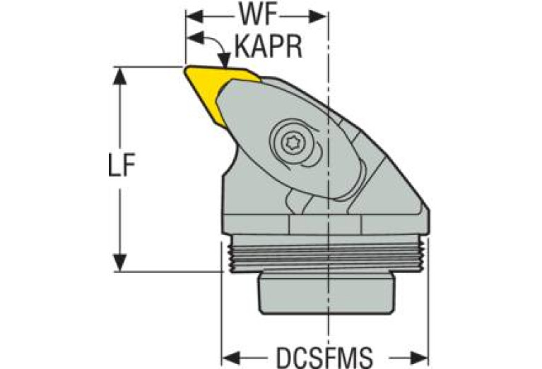 GL50-DDUNR-32032-15JET