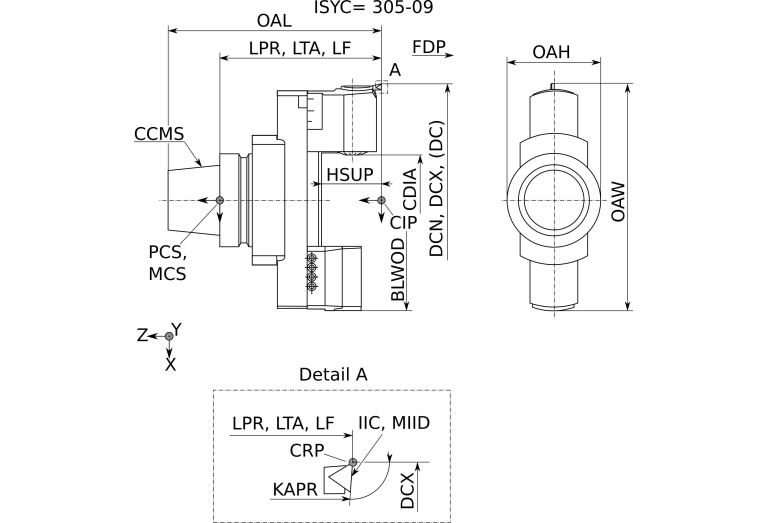 825-36TC06-C3