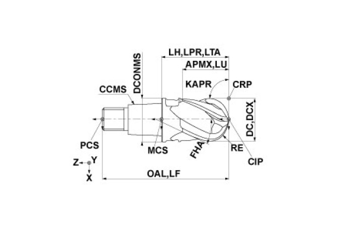 IMX16B4S16016 EP8110