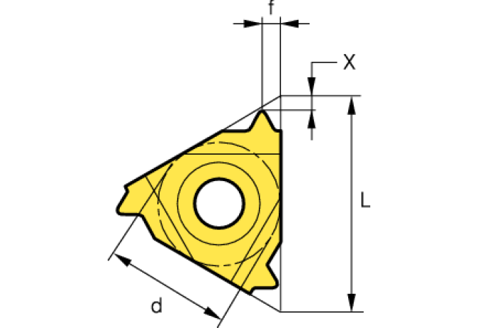 IR27-4API502 PC3030T