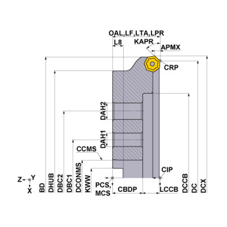 AHX640W-315C44L