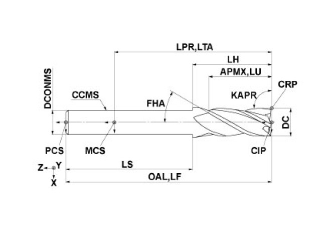 MS4MCD1800