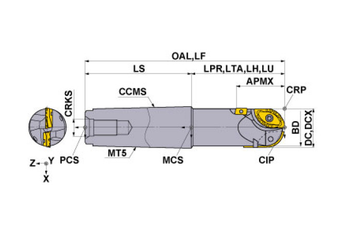 SRM2400MNLS
