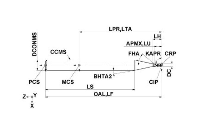 C3MALD0250