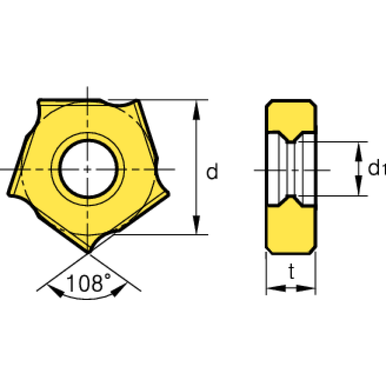 PNEJ1250N-C05 NCM325