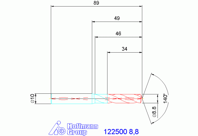 122500 8,8