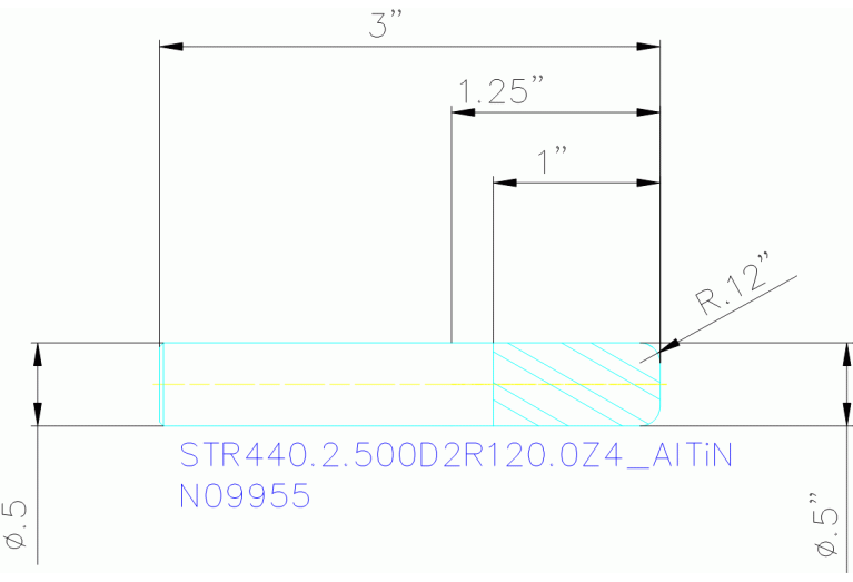 STR440.2.500D2R120.0Z4 ALTIN