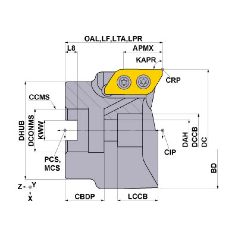AXD7000-063A03RA