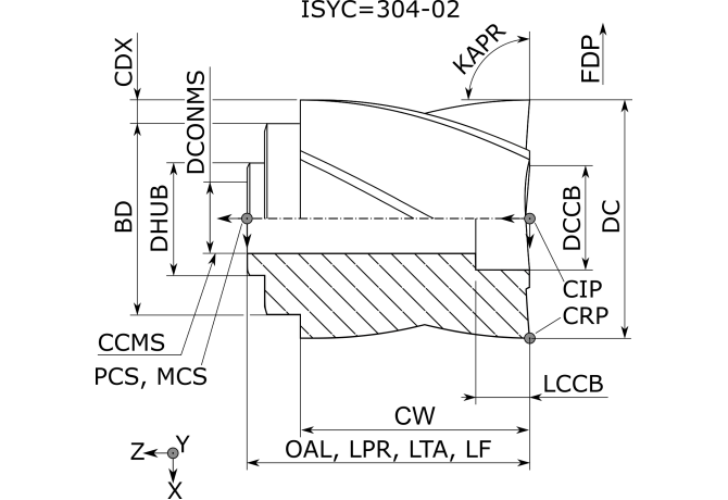 181520 50X36