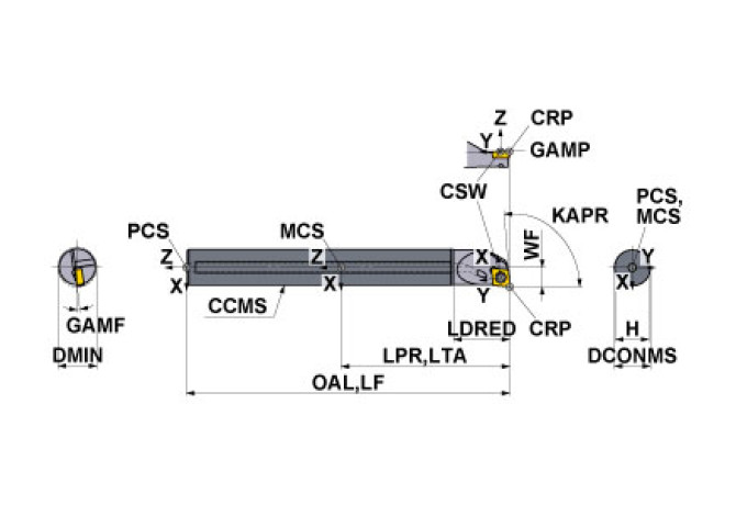 C14-12SCLCL06-140-C