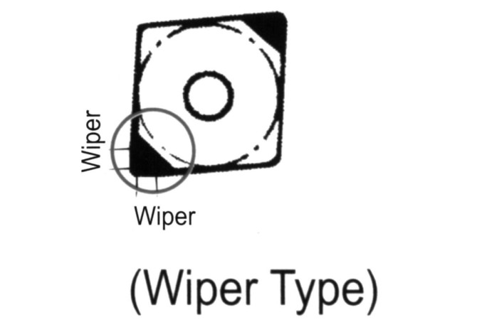 CNGA120408 NC-W-4 BNC200