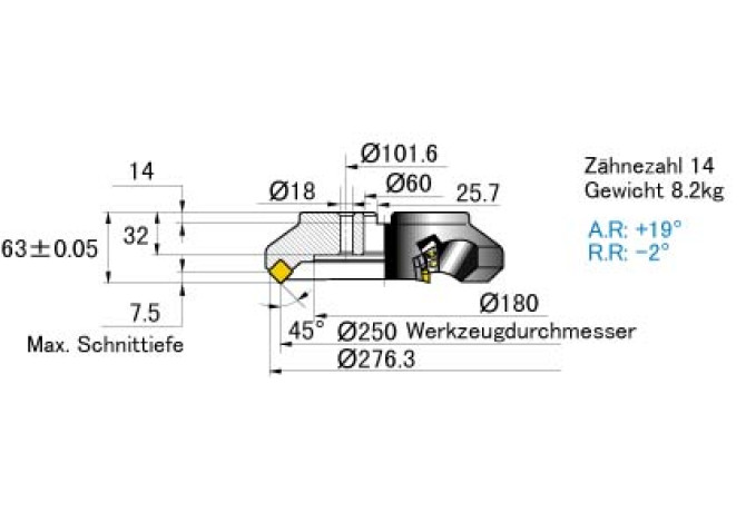 SE545-250C12L