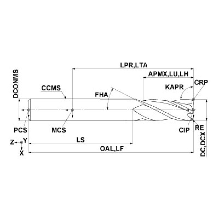 MS4MRBD1200R0150E