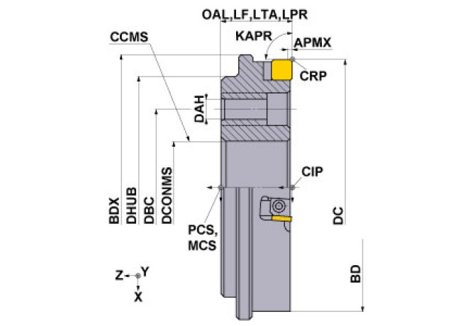 FP490R1440T
