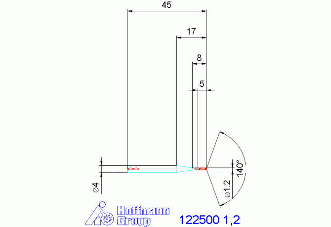 122500 1,2