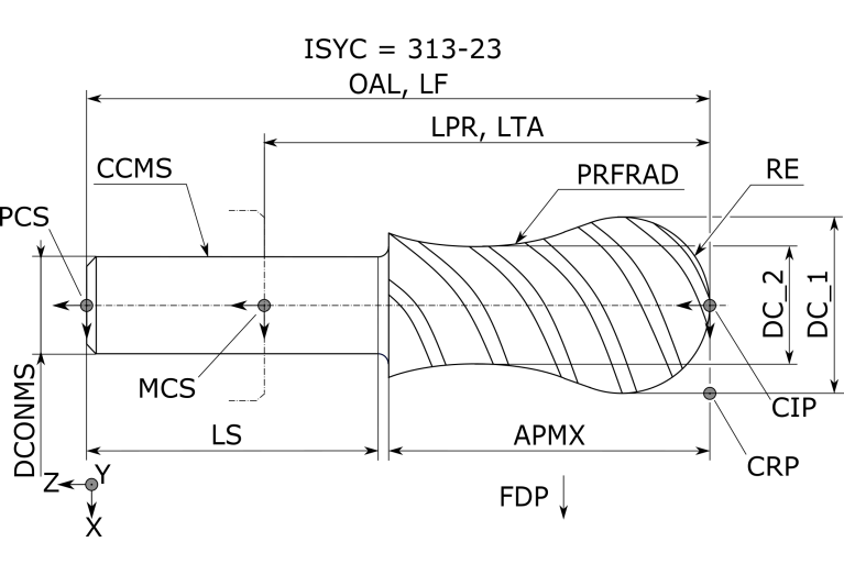 541000 MN1225